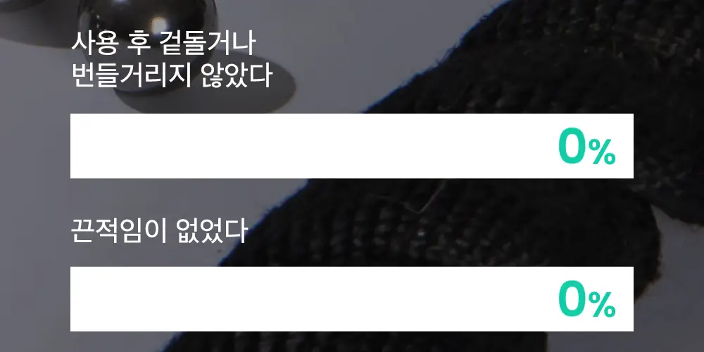 [산뜻촉촉]비플레인 시카테롤 올인원 200ml 기획/단품 2종 택1 상세페이지 8
